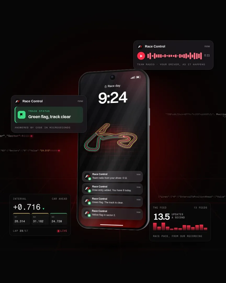 Race Control on a phone: live timing data streams in from both sides and comes out as WhatsApp notifications on the lock screen, with a flag alert, a team radio clip and a draw entry beside it